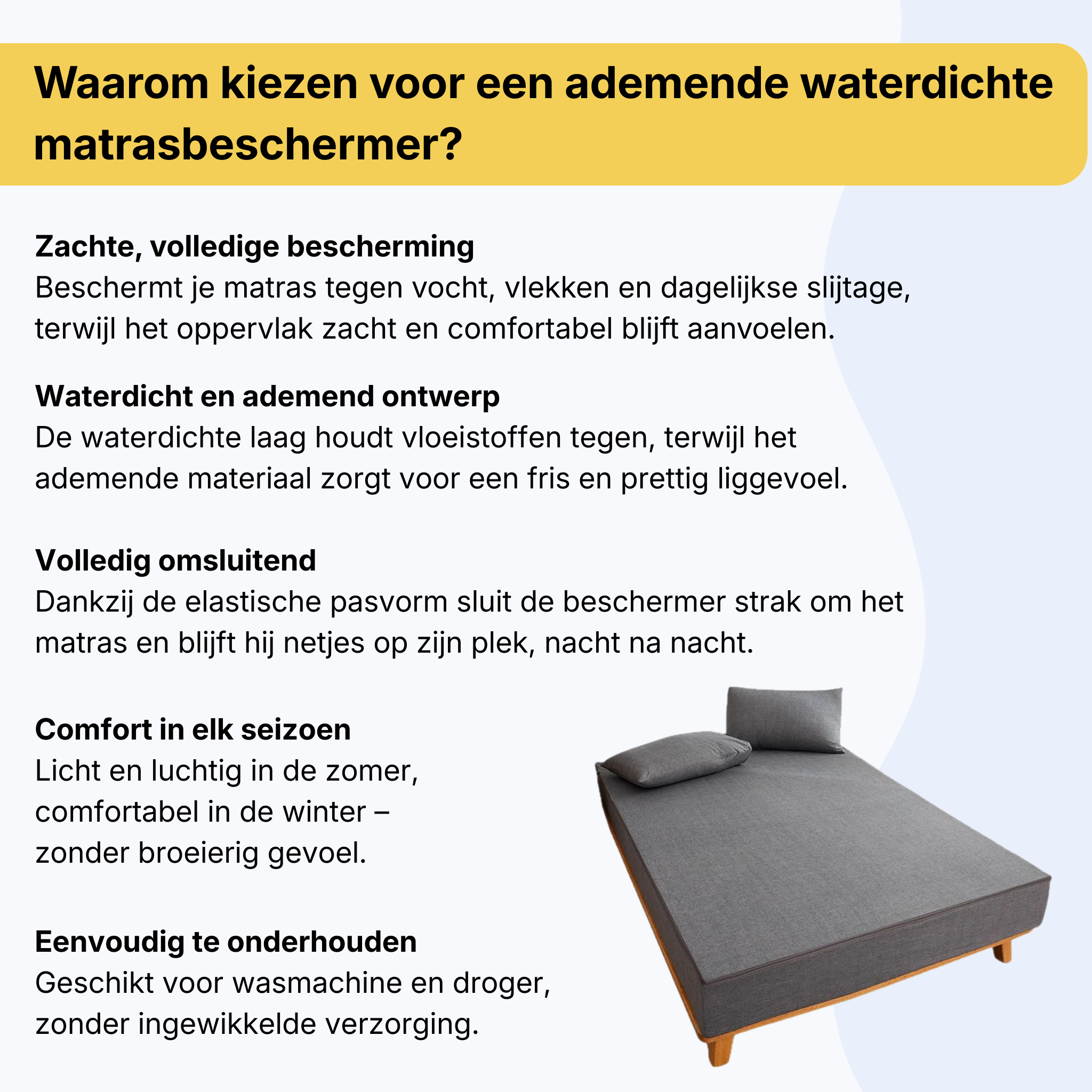 Restfield | Katoenen Hoeslaken – 100% Katoen – Volledig Omsluitend