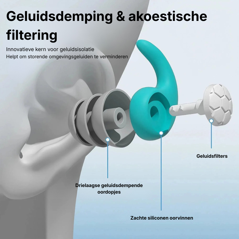 Restfield | QuietForm Slaapoordoppen – Zacht Siliconen – Ergonomisch