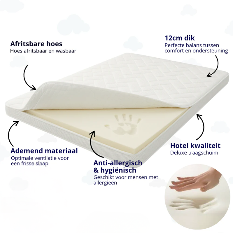 Restfield | Traagschuim Matrastopper – 12 cm – Bamboe Tijk