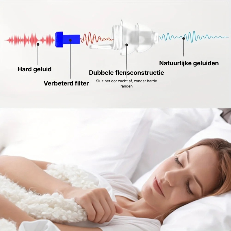 Restfield | SleepSeal Oordoppen – Zacht Siliconen – Comfortabel Slapen