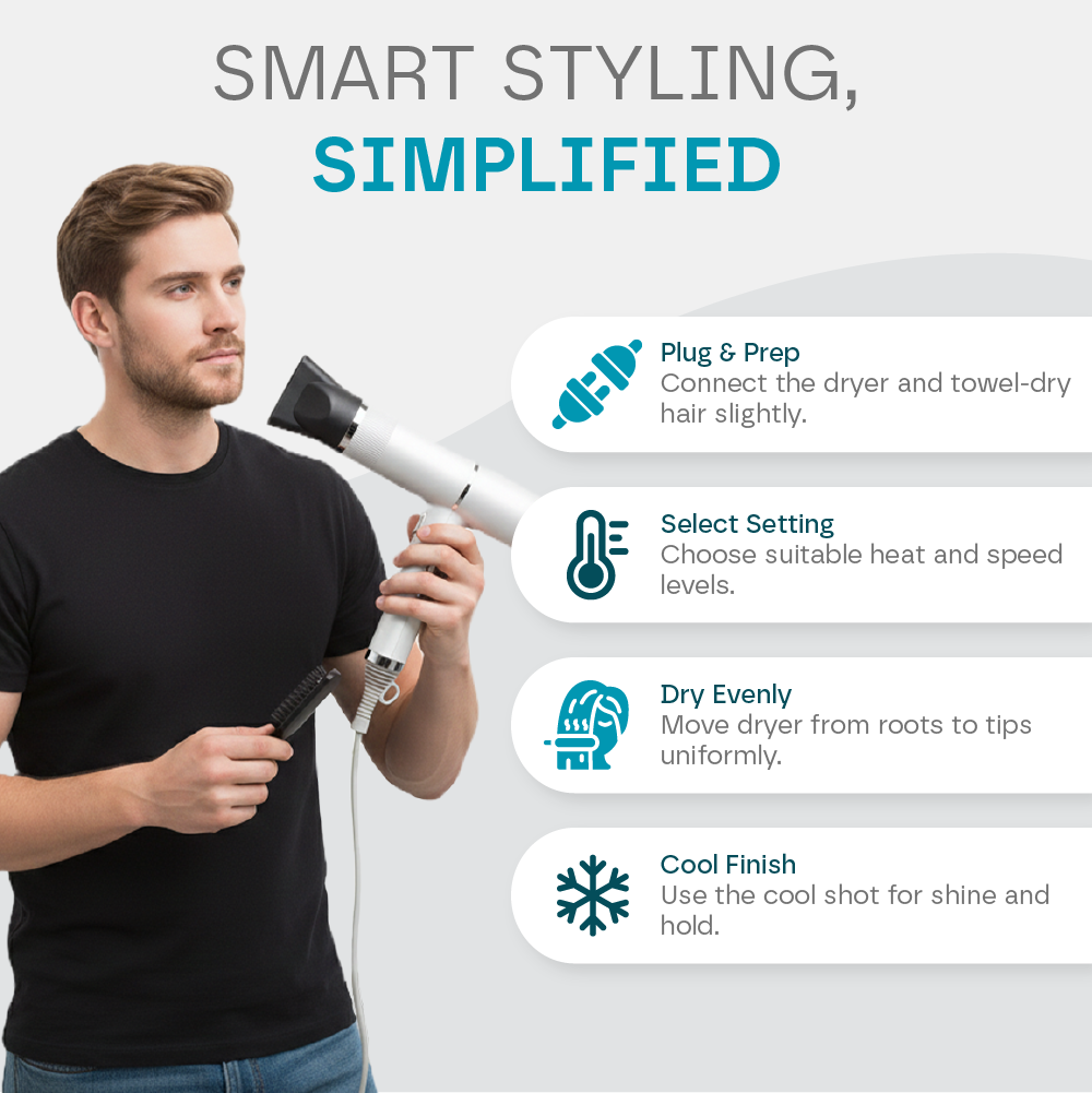 Ionische Föhn Met Keramische Technologie En Diffuser Voor Pluisvrij Glanzend Haar | Restfield