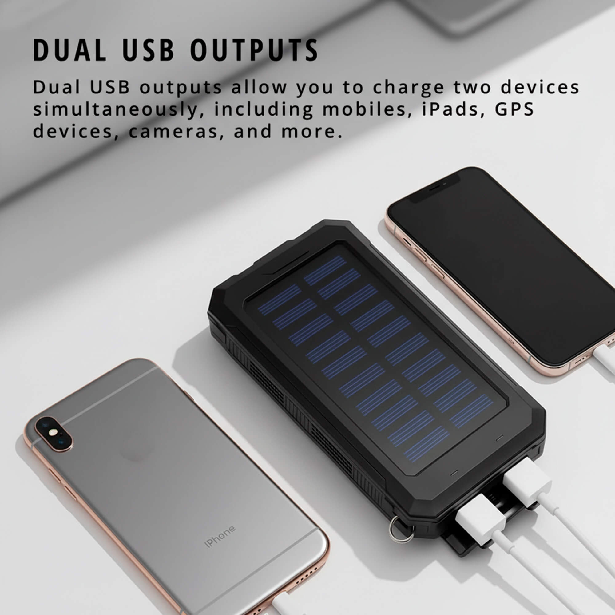 Zonnepaneel Powerbank Met 500.000mAh Capaciteit, Dubbele USB Poorten En Waterdichte Behuizing Voor Outdoor En Noodstroom | Restfield