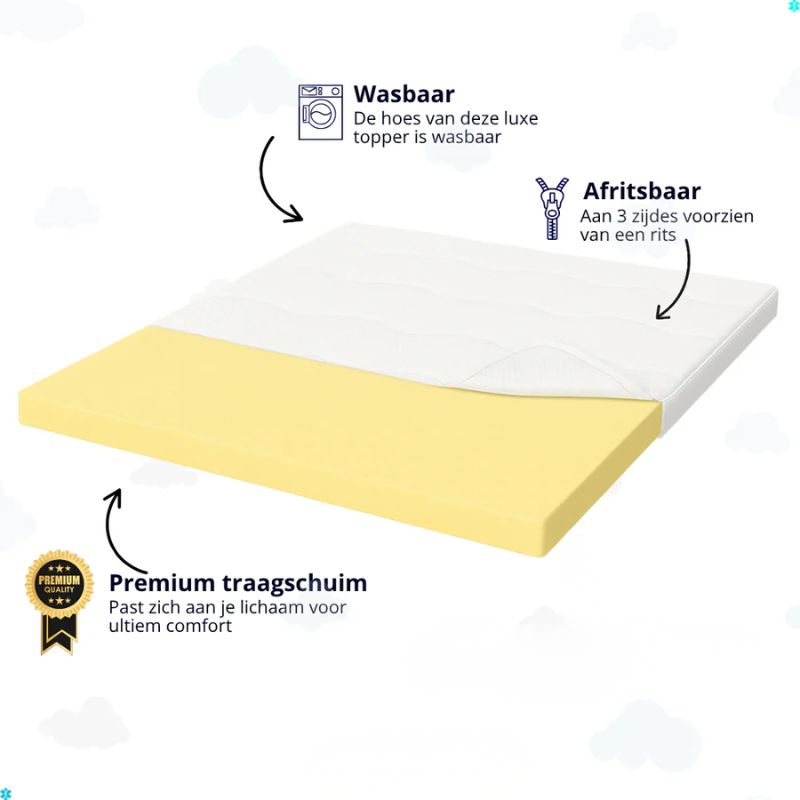 Restfield | Traagschuim Matrastopper – 12 cm – Bamboe Tijk