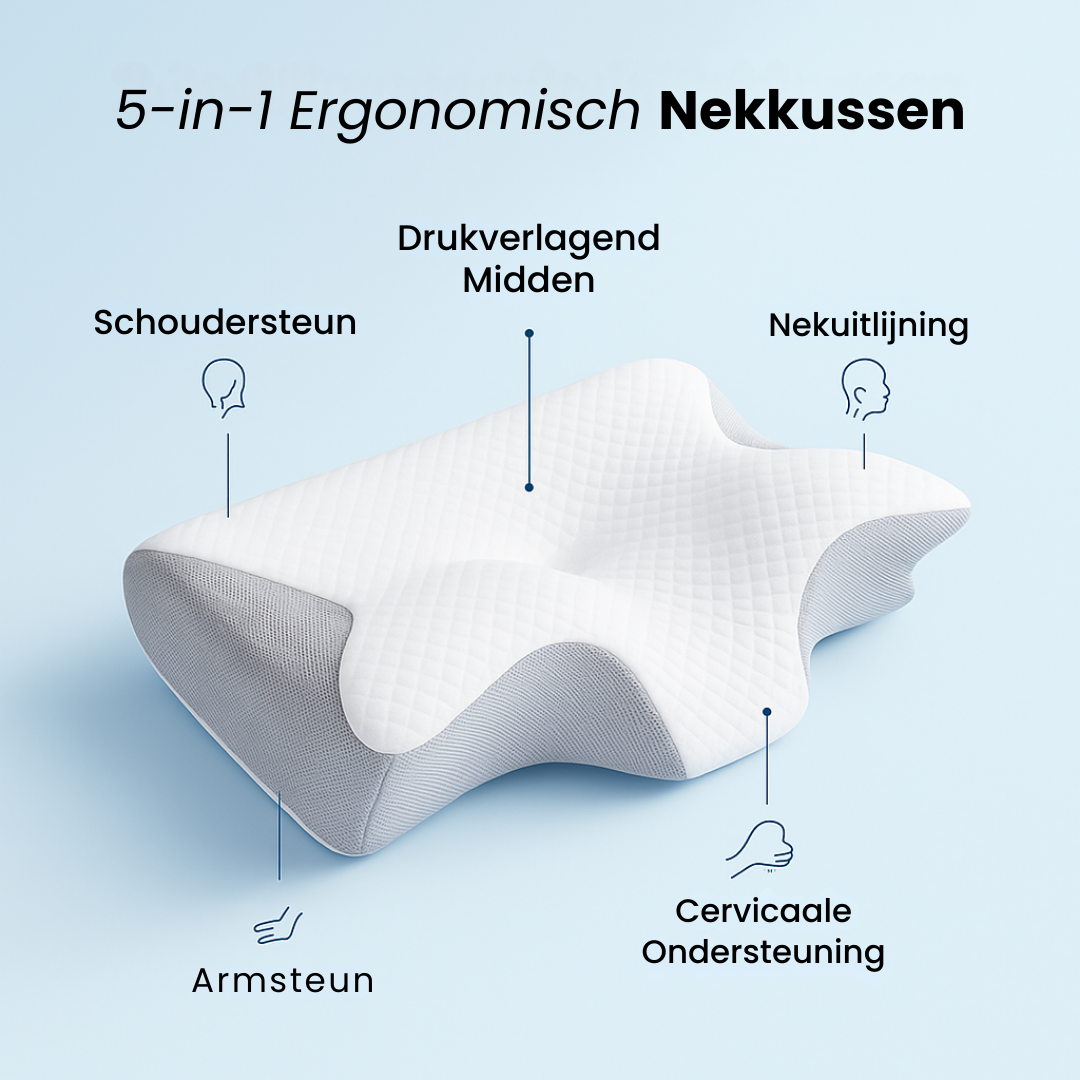Restfield | Ergonomisch Nekkussen – Memory Foam – Nek & Schouderondersteuning