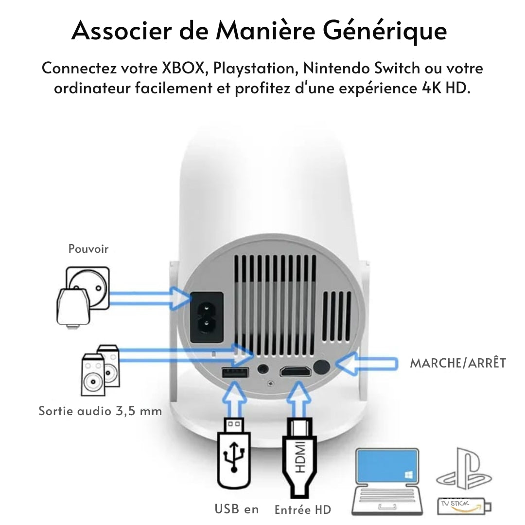 4K Beamer Smart Projector Wifi Bluetooth HDMI 180° | Restfield