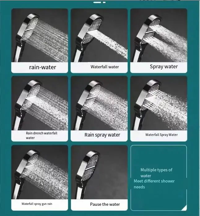 Hogedruk douchekop met filter voor lage waterdruk, verstelbare straalstanden en waterbesparing | Restfield