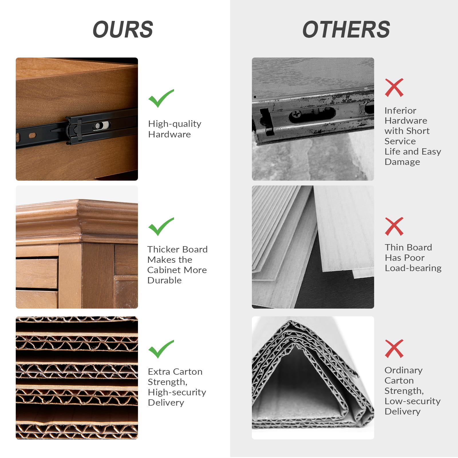 Landelijke Houten Bijzettafel Met 3 Lades En Geïntegreerd Oplaadstation Voor Woonkamer | Restfield