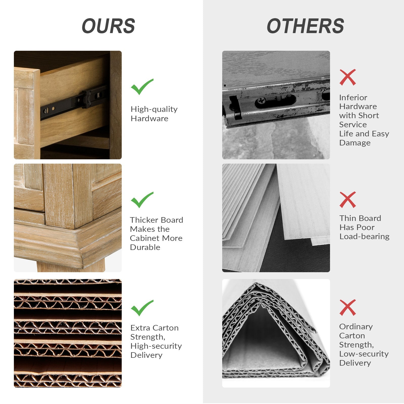 Landelijke Houten Bijzettafel Met 3 Lades En Geïntegreerd Oplaadstation Voor Woonkamer | Restfield