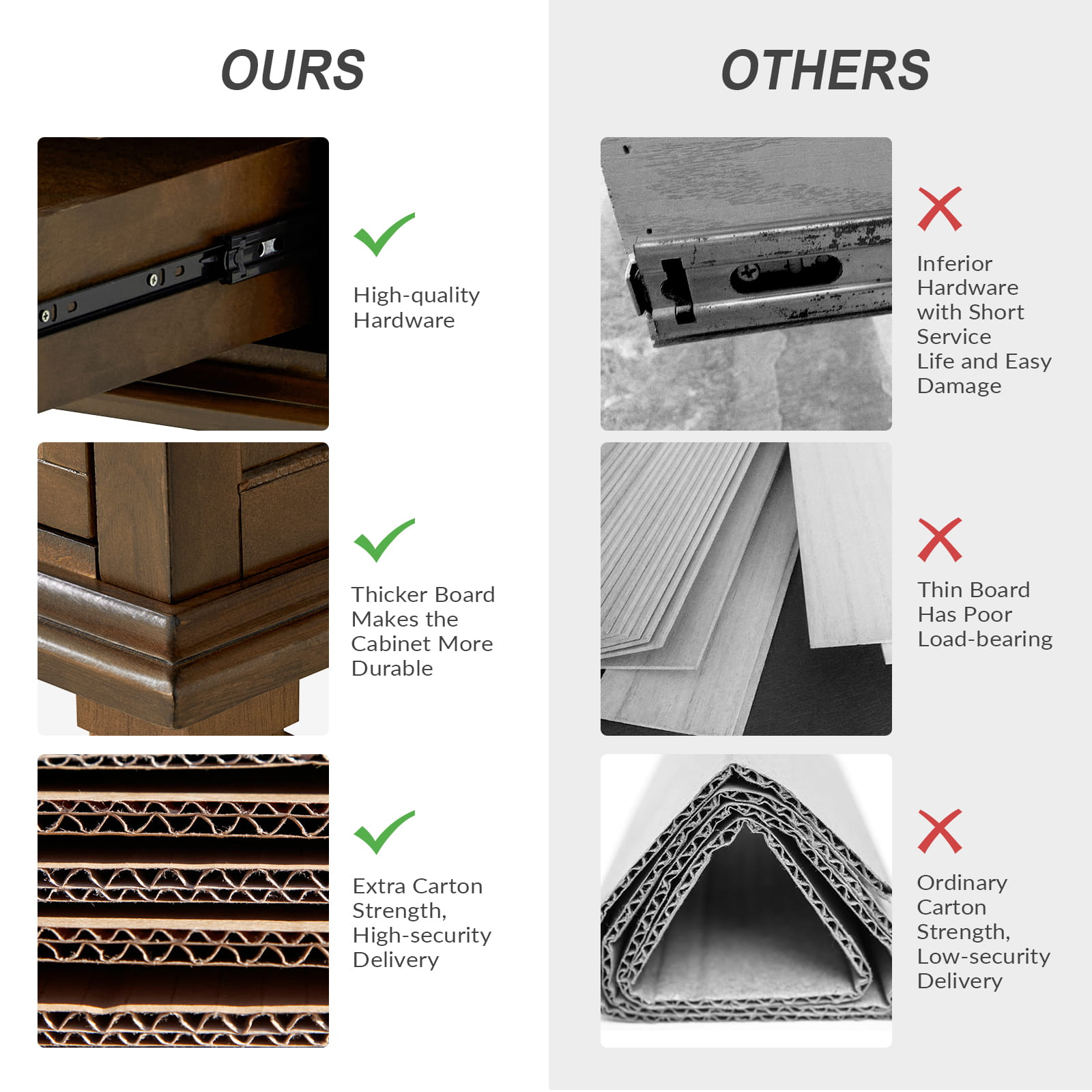 Landelijke Houten Bijzettafel Met 3 Lades En Geïntegreerd Oplaadstation Voor Woonkamer | Restfield