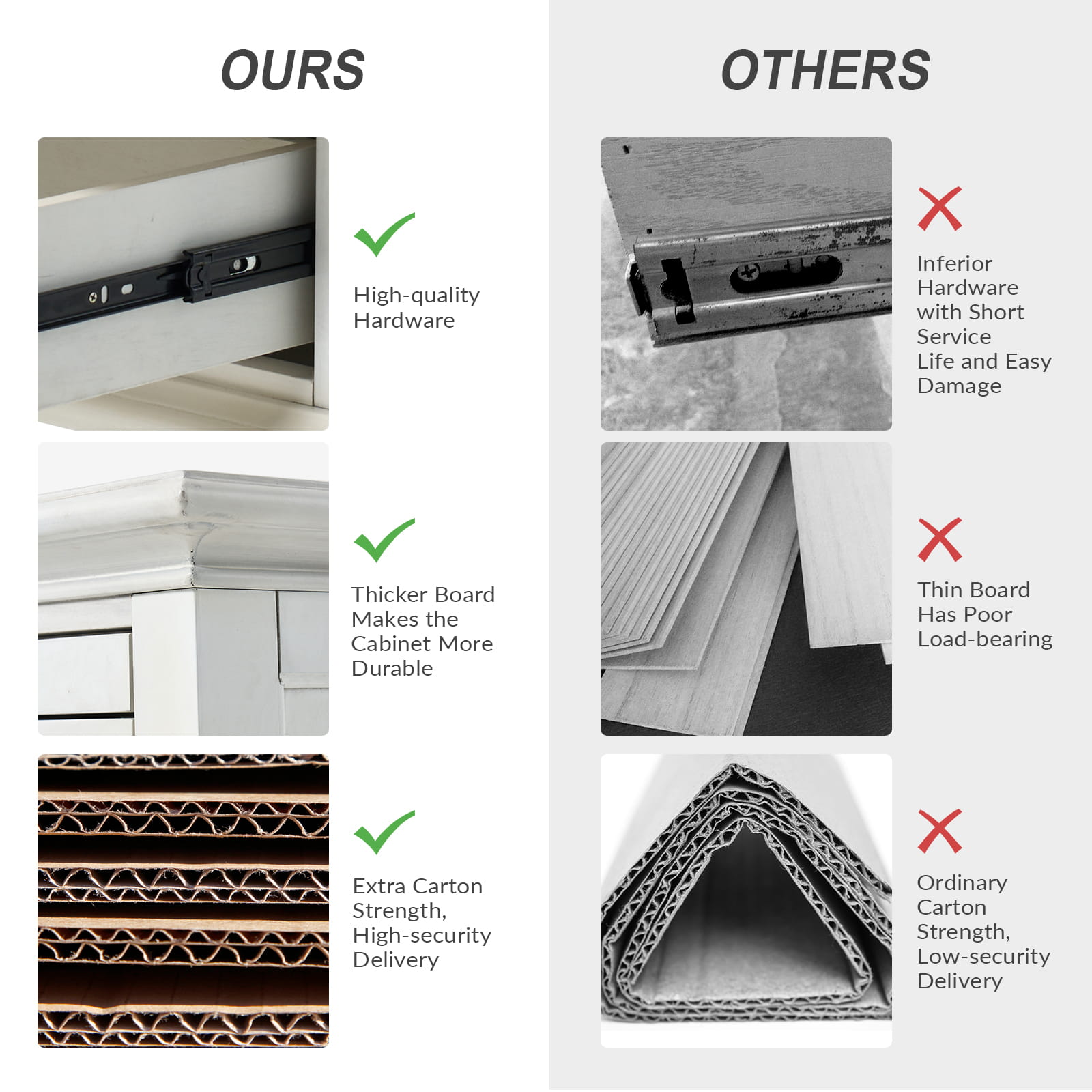 Landelijke Houten Bijzettafel Met 3 Lades En Geïntegreerd Oplaadstation Voor Woonkamer | Restfield