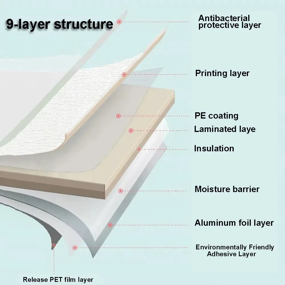 Zelfklevend Behang Linnen 3D 50cm Diatoom Wandpaneel Woonkamer Slaapkamer Muurdecoratie Zelfklevend Schuim Wandbekleding Rol | Restfield