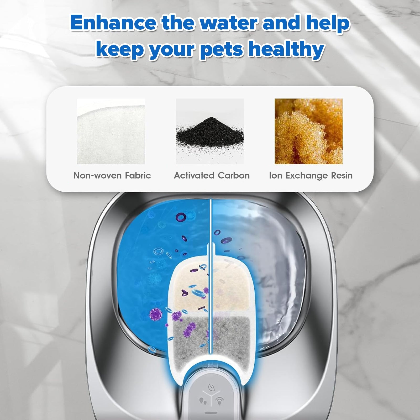 Slimme RVS Drinkfontein voor Katten en Kleine Honden 4L – Draadloos met Filter en Stil Waterpomp | Restfield