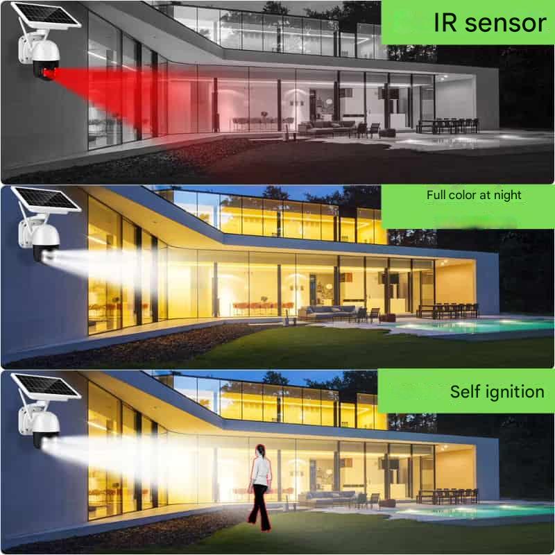 Draadloze 4K beveiligingscamera op zonne-energie met 360° zicht en 4G/Wi-Fi | Restfield