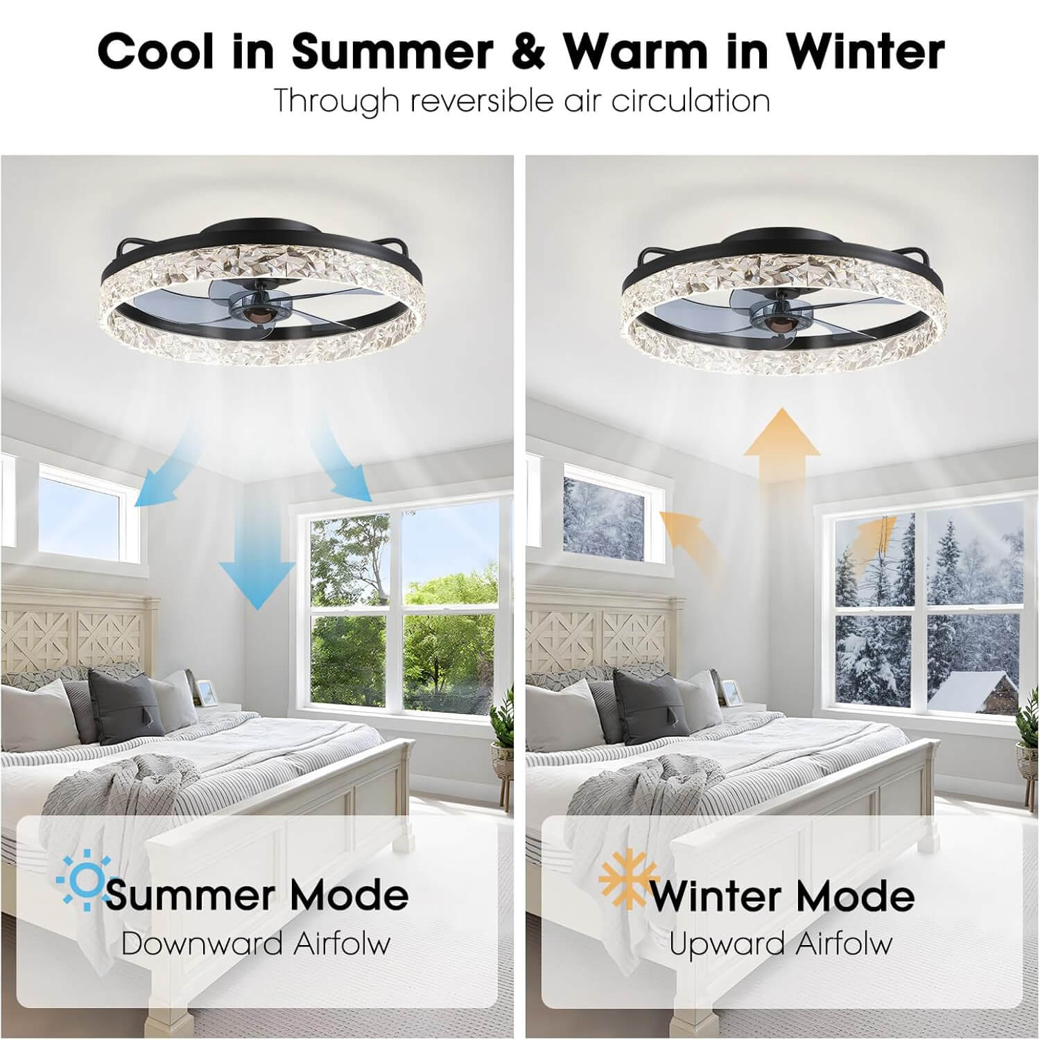 Plafondventilator met Verlichting Rond LED Dimbaar Afstandsbediening Zwart Goud Wit Modern | Restfield