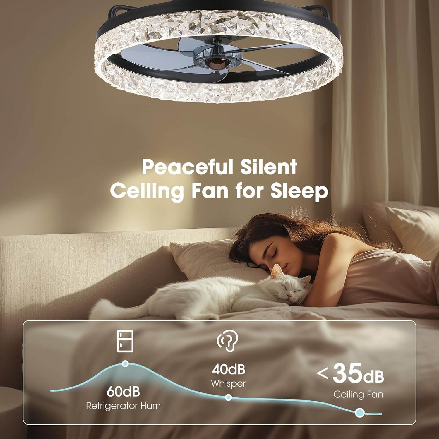 Plafondventilator met Verlichting Rond LED Dimbaar Afstandsbediening Zwart Goud Wit Modern | Restfield