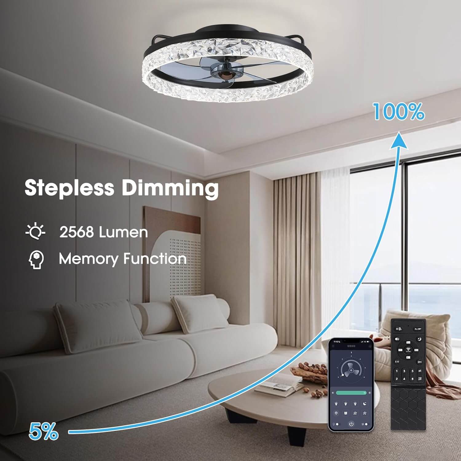 Plafondventilator met Verlichting Rond LED Dimbaar Afstandsbediening Zwart Goud Wit Modern | Restfield