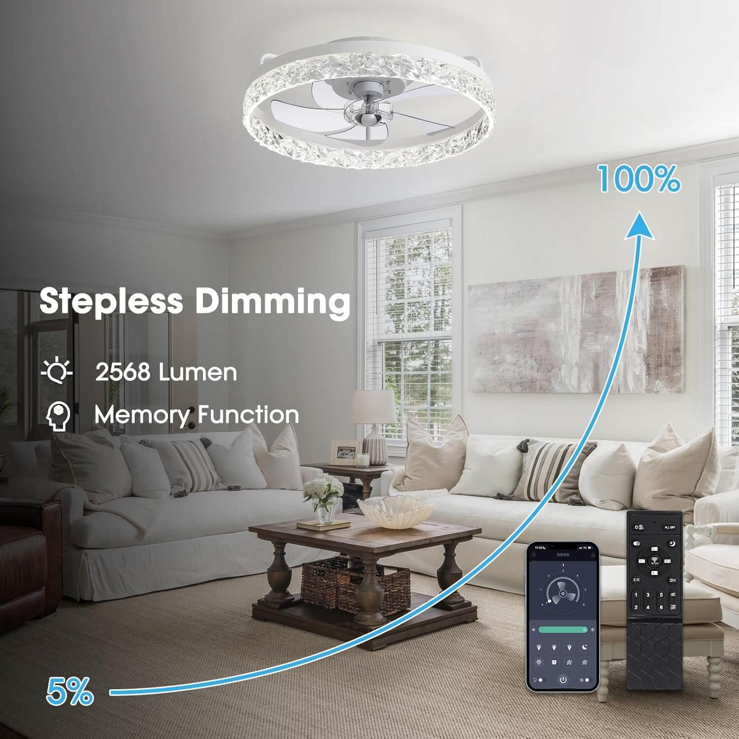 Plafondventilator met Verlichting Rond LED Dimbaar Afstandsbediening Zwart Goud Wit Modern | Restfield