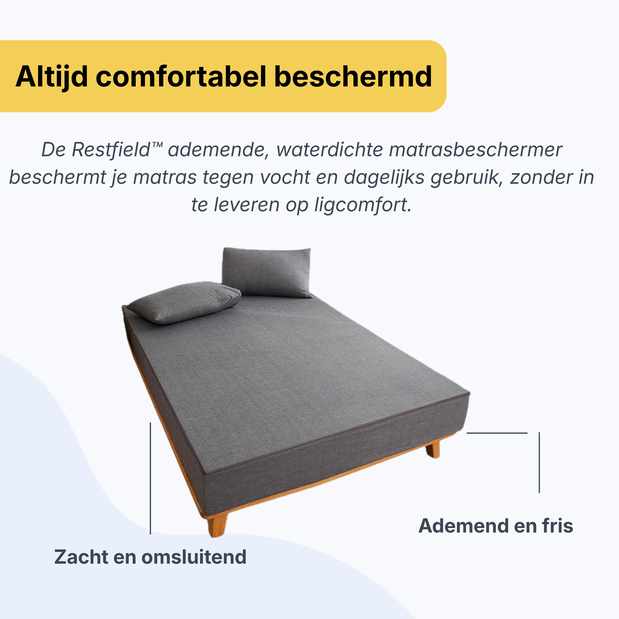 Restfield | Katoenen Hoeslaken – 100% Katoen – Volledig Omsluitend