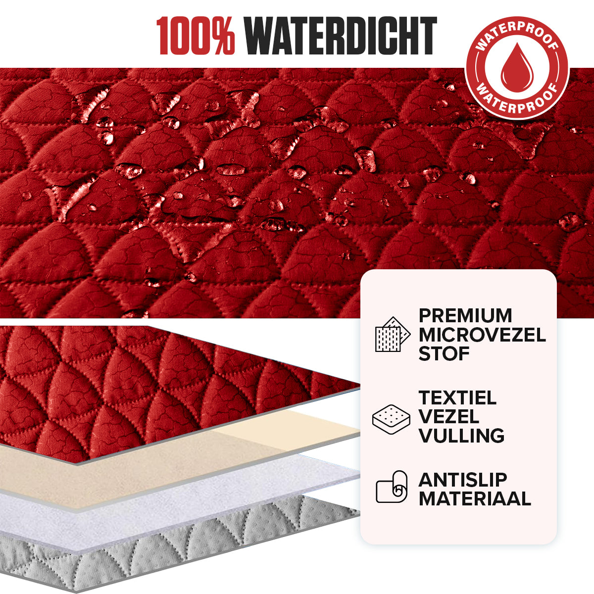 Waterafstotende anti-slip sofa hoes voor bankbescherming tegen vlekken, huisdieren en slijtage | Restfield