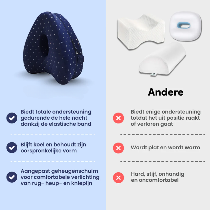 Restfield | Hartvormig Kniekussen met Band – Memory Foam – Zijslapers