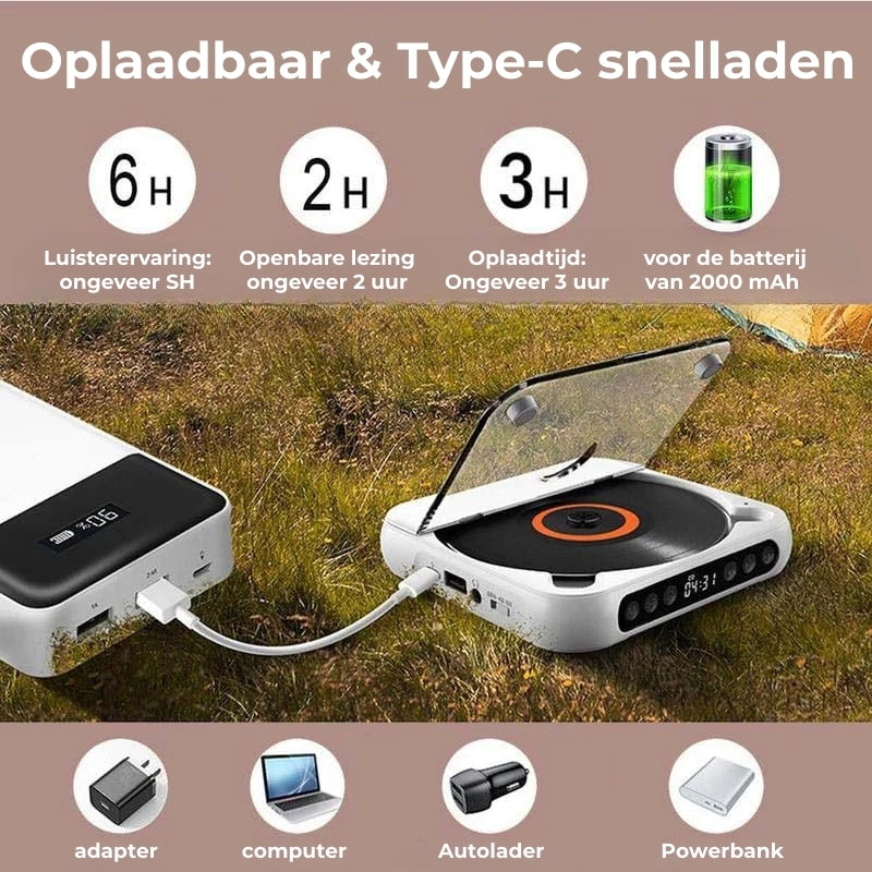 Draagbare CD Speler Met Bluetooth 5.3 Oplaadbare 2000mAh Batterij Type C USB MP3 CD-R CD-RW Ondersteuning Compact Design Met 3.5mm Aansluiting | Restfield