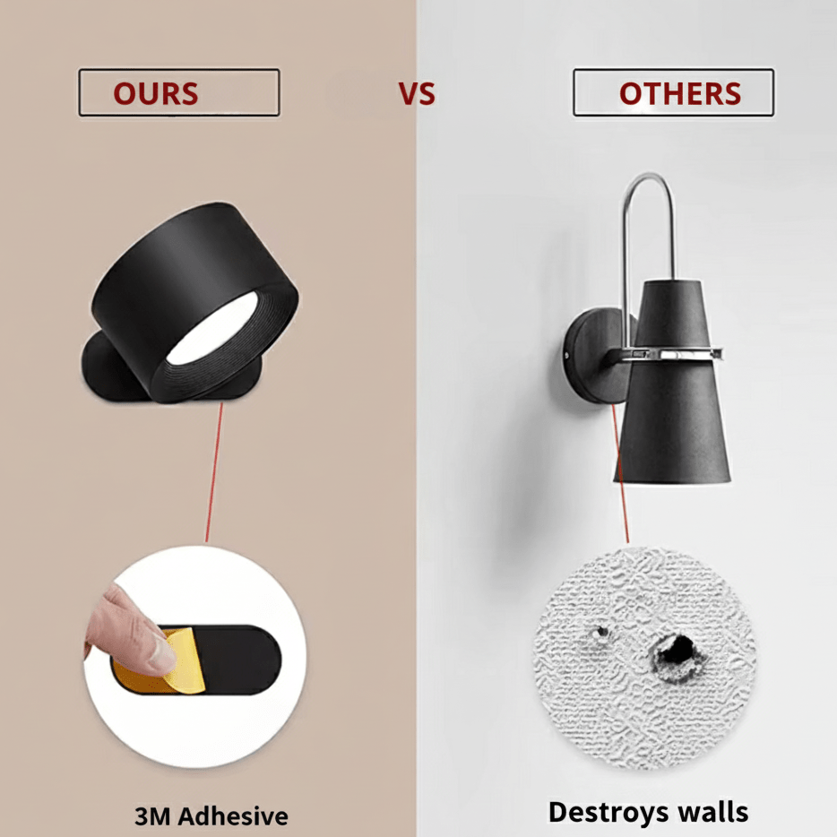 Draadloze Wandlamp met Afstandsbediening – Scandinavische LED Wandverlichting Zonder Kabel | Restfield