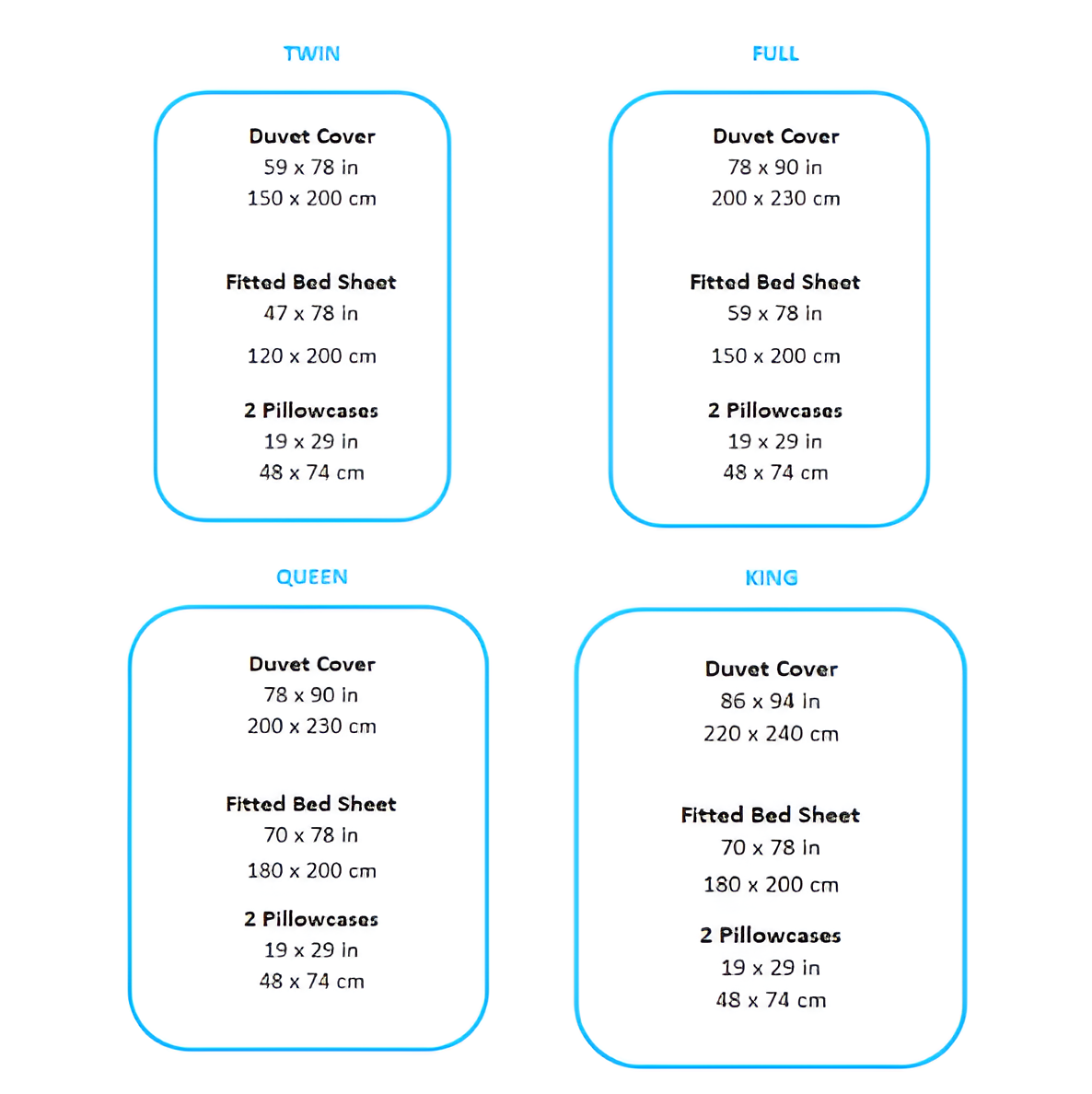 Beddengoedset Zijde 70% Mulberry 180gsm Paars Dekbedovertrek Hoeslaken Kussenslopen Luxe Slaapkamer Satijn Look | Restfield