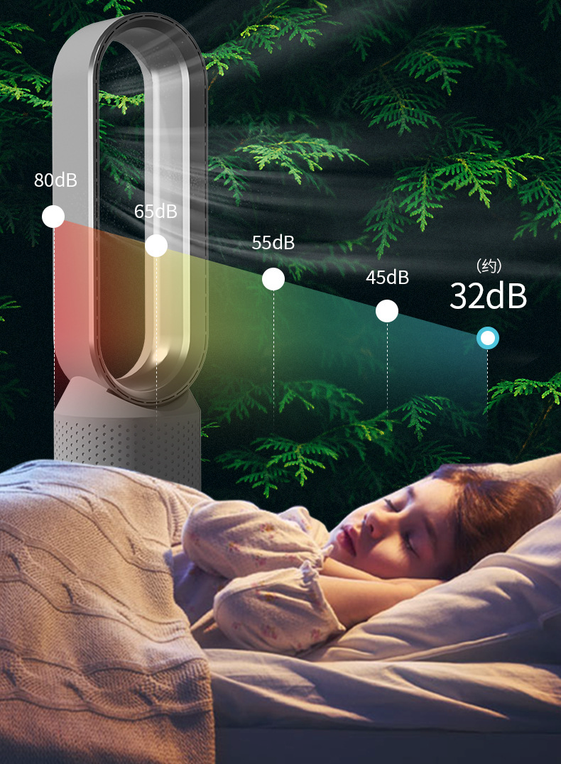 Bladeloze ventilator met luchtkoeler functie en stille luchtcirculatie voor slaapkamer en woonkamer | Restfield