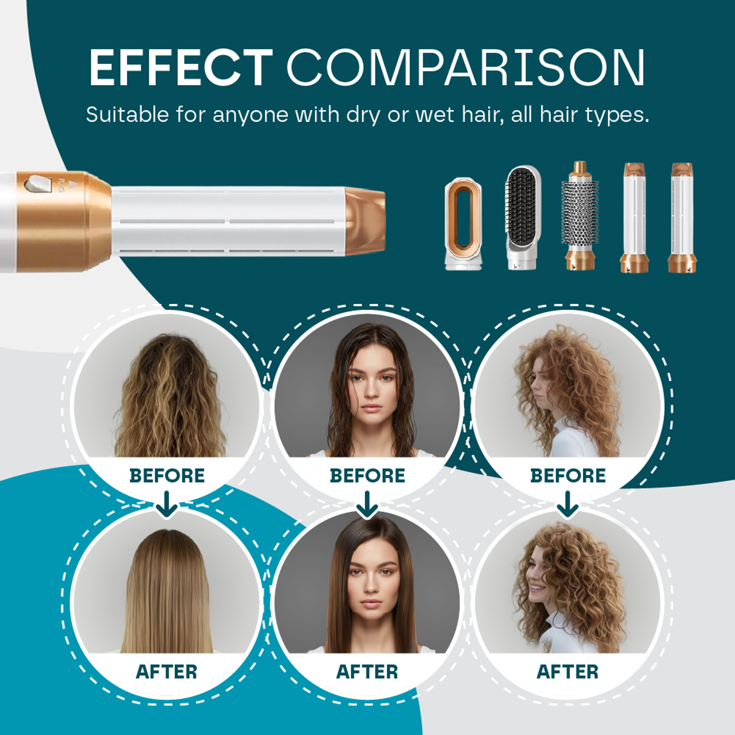 5-In-1 Föhnborstel Met Roterende Krulopzetstukken, Volumeborstel En Stijlborstel Voor Thuisgebruik | Restfield