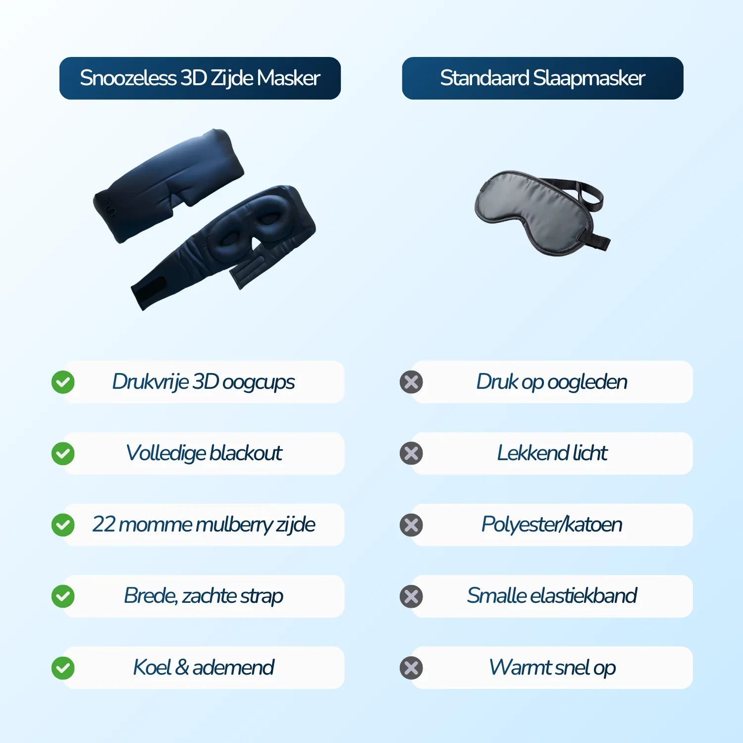 Restfield | 3D Zijde Slaapmasker – Volledige Blackout & Drukvrij Slapen
