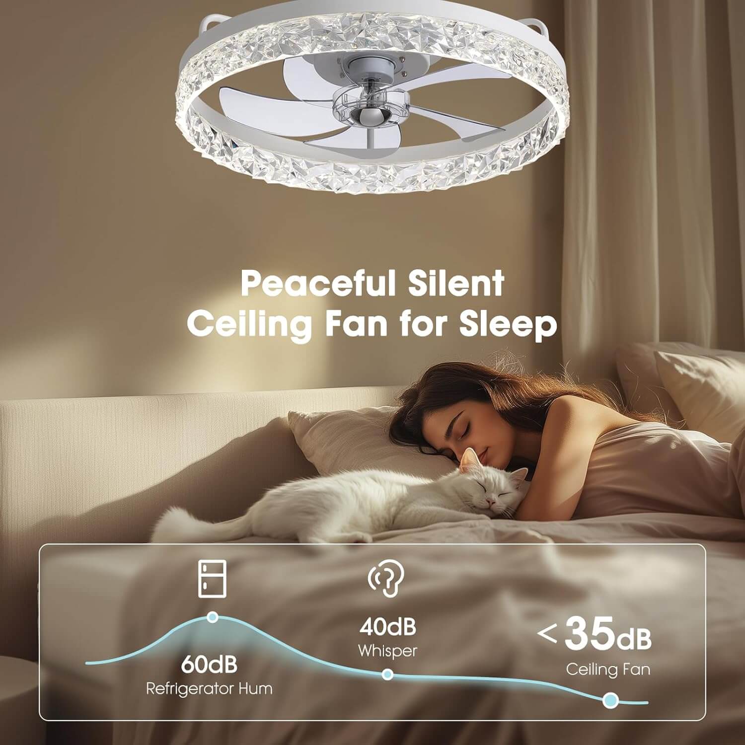 Plafondventilator met Verlichting Rond LED Dimbaar Afstandsbediening Zwart Goud Wit Modern | Restfield