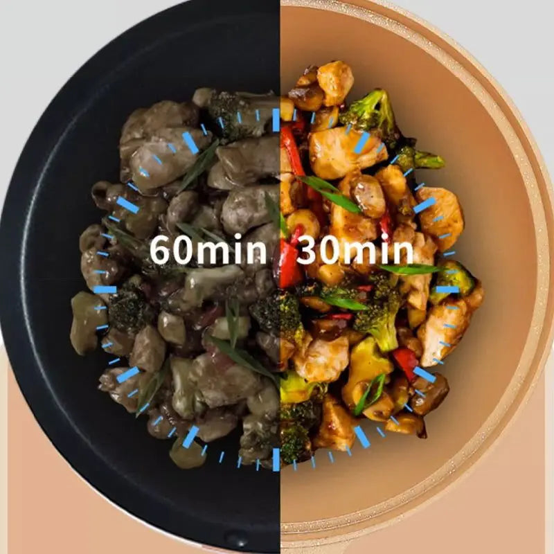 Wokpan Met Stoommand Antiaanbak Inductie Gas Multifunctioneel 30cm | Restfield