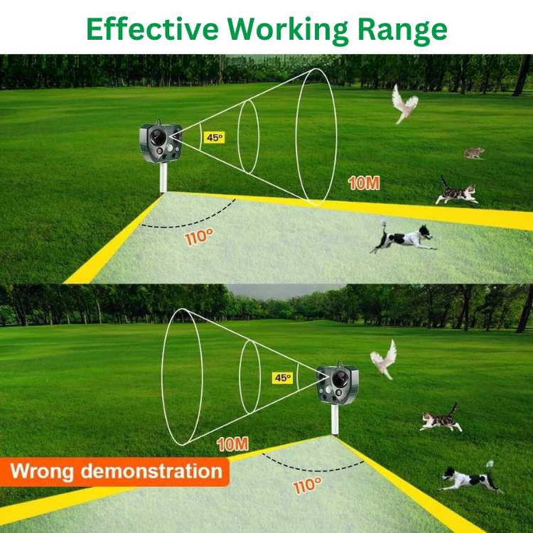 Ultrasone Vogel- en Ongedierteverjager op Zonne-energie | Waterdichte Tuinverjager met Bewegingssensor