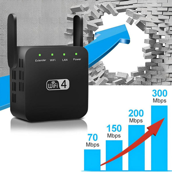 Wifi Versterker 300Mbps 2.4GHz Met Ethernet Poort Repeater Access Point | Restfield